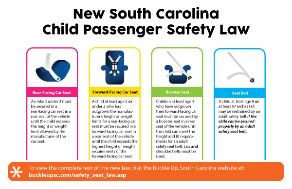 Child Seat Height Up To 76 Off, Car Seat Requirements Weight Height