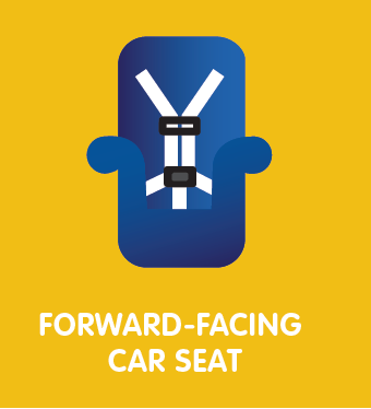 Forward-facing Car Seat