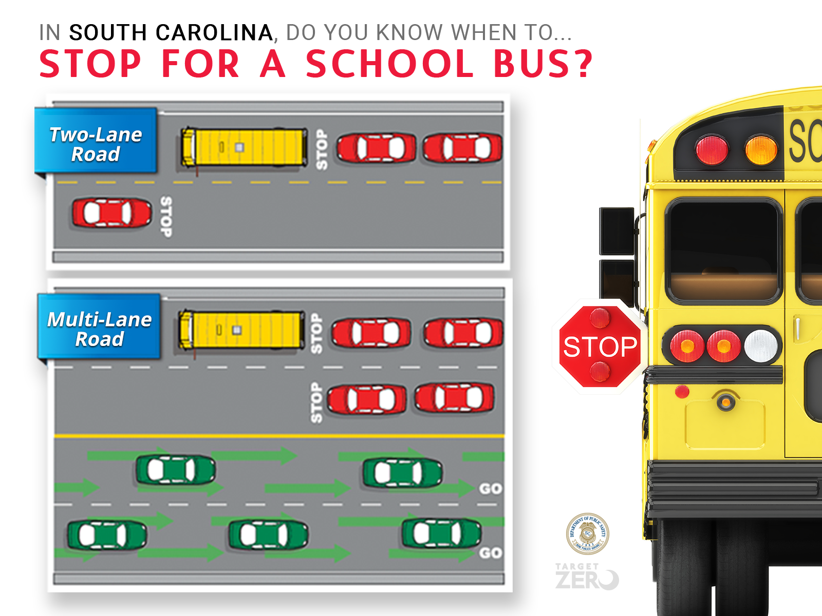 When to stop for a school bus?
